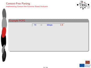 Context-Free Parsing
Implementing Context-free Grammar Based Analyzers
Example PCFG
Vi → sleeps 1.0
78 / 144
 