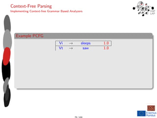Context-Free Parsing
Implementing Context-free Grammar Based Analyzers
Example PCFG
Vi → sleeps 1.0
Vt → saw 1.0
79 / 144
 