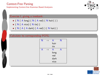 Context-Free Parsing
Implementing Context-free Grammar Based Analyzers
Exercise I, giving a treebank:
( N ( A long) ( N ( A red) ( N hair) ) )
( N ( A nice) ( N tie) )
( N ( A ( A dark) ( A red) ) ( N hair) )
Calculate its corresponding PCFG:
N → A N
hair
tie
A → A A
long
red
dark
nice
91 / 144
 