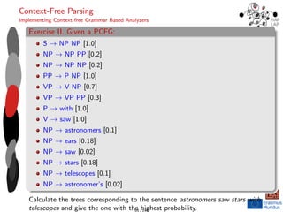Context-Free Parsing
Implementing Context-free Grammar Based Analyzers
Exercise II. Given a PCFG:
S → NP NP [1.0]
NP → NP PP [0.2]
NP → NP NP [0.2]
PP → P NP [1.0]
VP → V NP [0.7]
VP → VP PP [0.3]
P → with [1.0]
V → saw [1.0]
NP → astronomers [0.1]
NP → ears [0.18]
NP → saw [0.02]
NP → stars [0.18]
NP → telescopes [0.1]
NP → astronomer’s [0.02]
Calculate the trees corresponding to the sentence astronomers saw stars with
telescopes and give the one with the highest probability.
93 / 144
 