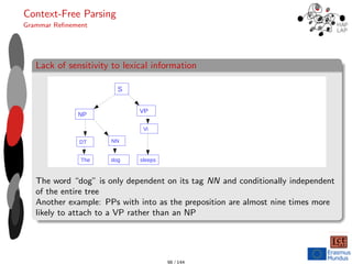 Context-Free Parsing
Grammar Refinement
Lack of sensitivity to lexical information
S
NP
VP
Vi
NN
The
DT
sleeps
dog
The word “dog” is only dependent on its tag NN and conditionally independent
of the entire tree
Another example: PPs with into as the preposition are almost nine times more
likely to attach to a VP rather than an NP
98 / 144
 
