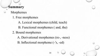 Summary
Morphemes
1. Free morphemes
A. Lexical morphemes (child, teach)
B. Functional morphemes ( and, the)
2. Bound morphemes
A. Derivational morphemes (re-, -ness)
B. Inflectional morpheme (-’s, -ed)
18
 