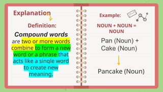 Morphology - Compound Words (Nouns).pptx