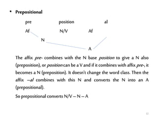 • Prepositional
pre position al
Af N/V Af
N
A
The affix pre- combines with the N base position to give a N also
(preposition), or positioncan be a V and if it combines with affix pre-, it
becomes a N (preposition). It doesn’t change the word class. Then the
affix –al combines with this N and converts the N into an A
(prepositional).
So prepositional converts N/V – N – A
12
 