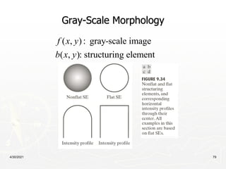 4/30/2021 79
Gray-Scale Morphology
( , ) : gray-scale image
( , ): structuring element
f x y
b x y
 