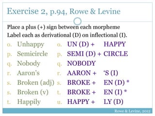 Exercise 2, p.94, Rowe & Levine 
Place a plus (+) sign between each morpheme 
Label each as derivational (D) on inflection...