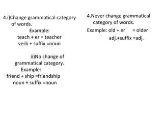 4.i)Change grammatical category of words.  Example: teach + er = teacher verb + suffix =noun   ii)No change of grammatical category.   Example:   friend + ship =friendship    noun + suffix =noun  4.Never change grammatical category of words. Example: old + er  = older  adj.+suffix =adj. 