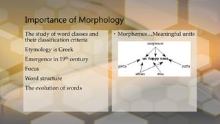 Importance of Morphology
The study of word classes and
their classification criteria
Etymology is Greek
Emergence in 19th century
Focus
Word structure
The evolution of words
• Morphemes…Meaningful units
 