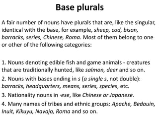Morphology. words and lexemes | PPTX