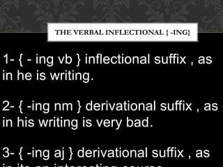 1- { - ing vb } inflectional suffix , as
in he is writing​.
2- { -ing nm } derivational suffix , as
in his writing is very bad​.
3- { -ing aj } derivational suffix , as
THE VERBAL INFLECTIONAL { -ING}
 
