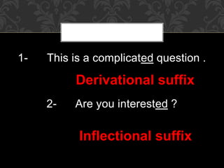 1- This is a complicated question .​
2- Are you interested ?​
Derivational suffix​
Inflectional suffix
 