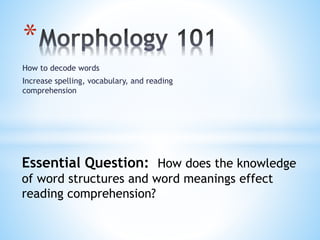 How to decode words
Increase spelling, vocabulary, and reading
comprehension
*
Essential Question: How does the knowledge
of word structures and word meanings effect
reading comprehension?
 