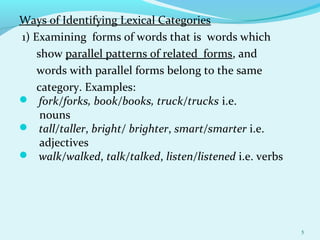 Morphology 2018 | PPT