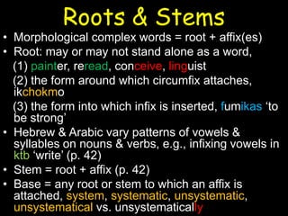 Roots & Stems
• Morphological complex words = root + affix(es)
• Root: may or may not stand alone as a word,
(1) painter, reread, conceive, linguist
(2) the form around which circumfix attaches,
ikchokmo
(3) the form into which infix is inserted, fumikas ‘to
be strong’
• Hebrew & Arabic vary patterns of vowels &
syllables on nouns & verbs, e.g., infixing vowels in
ktb ‘write’ (p. 42)
• Stem = root + affix (p. 42)
• Base = any root or stem to which an affix is
attached, system, systematic, unsystematic,
unsystematical vs. unsystematically
 