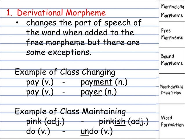 Definition And Examples Of A Morph In Linguistics