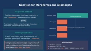 Two Allomorphs Examples Morphology and Syntax The Study of Word Formation and Structure | PPTX