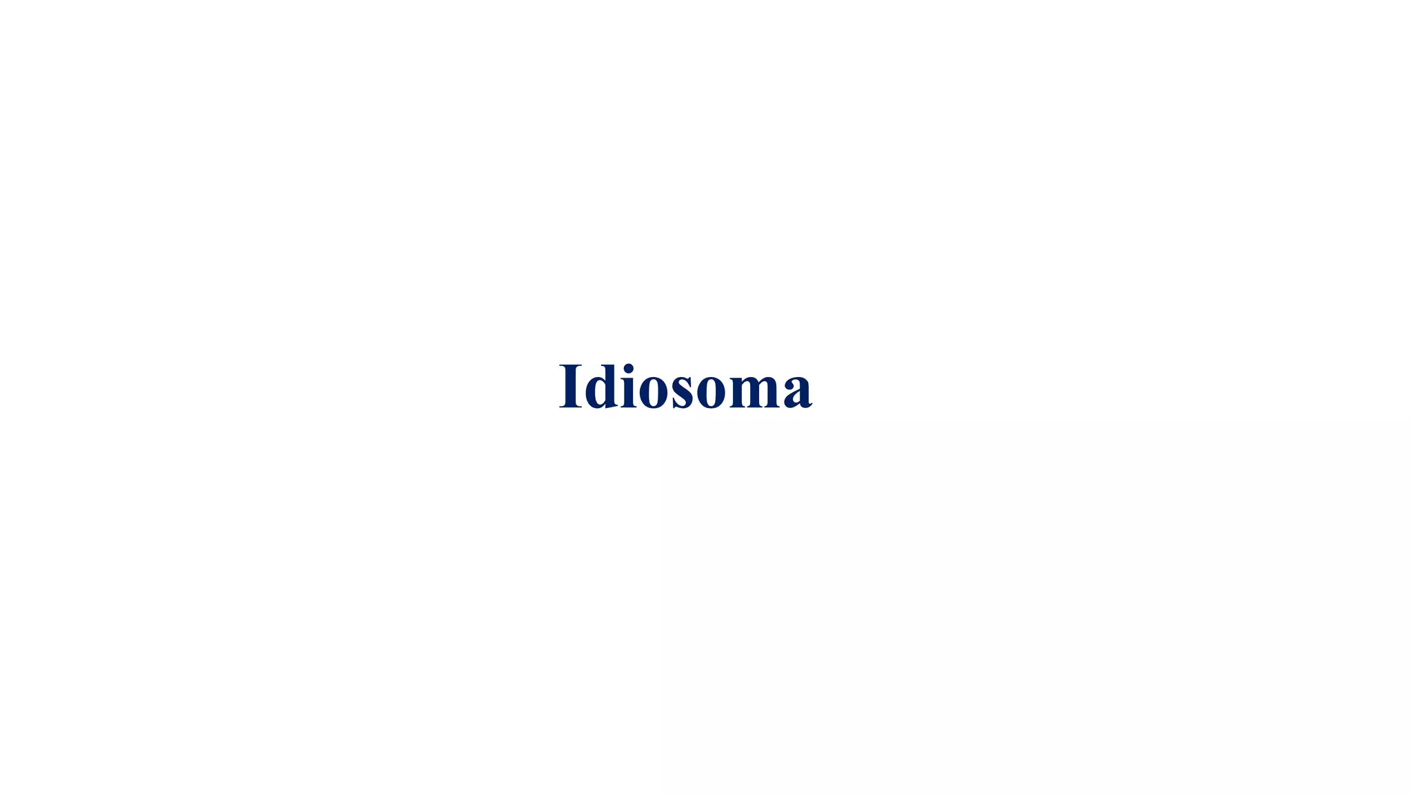 Idiosoma
 