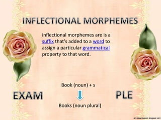inflectional morphemes are is a
suffix that's added to a word to
assign a particular grammatical
property to that word.
Book (noun) + s
Books (noun plural)
 
