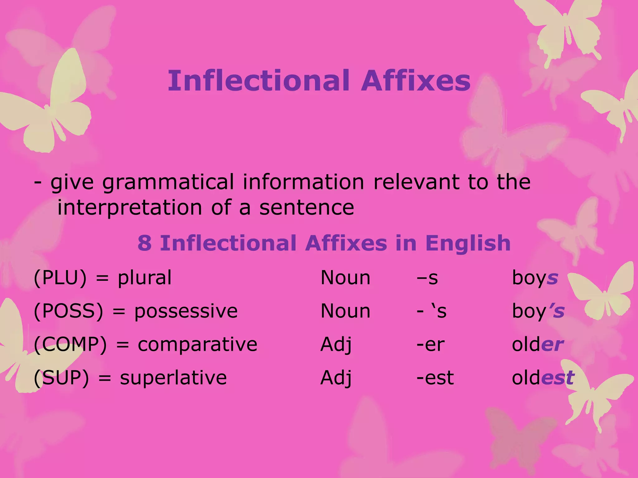 Inflectional Affixes
- give grammatical information relevant to the
interpretation of a sentence
8 Inflectional Affixes in English
(PLU) = plural Noun –s boys
(POSS) = possessive Noun - ‘s boy’s
(COMP) = comparative Adj -er older
(SUP) = superlative Adj -est oldest
 