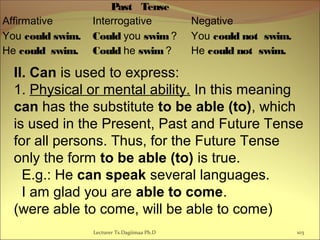 103Lecturer Ts.Dagiimaa Ph.D
Past Tense
Affirmative Interrogative Negative
You could swim.
He could swim.
Could you swim ?
Could he swim ?
You could not swim.
He could not swim.
II. Can is used to express:
1. Physical or mental ability. In this meaning
can has the substitute to be able (to), which
is used in the Present, Past and Future Tense
for all persons. Thus, for the Future Tense
only the form to be able (to) is true.
E.g.: He can speak several languages.
I am glad you are able to come.
(were able to come, will be able to come)
 