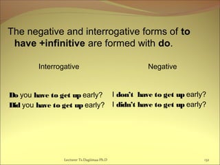 The negative and interrogative forms of to
have +infinitive are formed with do.
Lecturer Ts.Dagiimaa Ph.D 132
Interrogative Negative
Do you have to get up early?
Did you have to get up early?
I don’t have to get up early?
I didn’t have to get up early?
 
