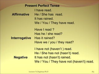 Lecturer Ts.Dagiimaa Ph.D 184
Present Perfect Tense
Affirmative
I have read.
He / She has read.
It has rained.
We / You / They have read.
Interrogative
Have I read ?
Has he / she read?
Has it rained?
Have we / you / they read?
Negative
I have not (haven’t ) read.
He / She has not (hasn’t) read.
It has not (hasn’t) rained.
We / You / They have not (haven’t) read.
 