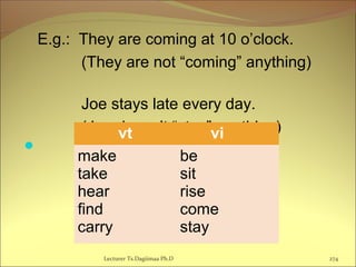 E.g.: They are coming at 10 o’clock.
(They are not “coming” anything)
Joe stays late every day.
(Joe doesn’t “stay” anything)

Lecturer Ts.Dagiimaa Ph.D 274
vt vi
make
take
hear
find
carry
be
sit
rise
come
stay
 