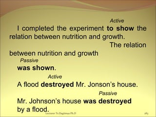 Active
I completed the experiment to show the
relation between nutrition and growth.
The relation
between nutrition and growth
Passive
was shown.
Active
A flood destroyed Mr. Jonson’s house.
Passive
Mr. Johnson’s house was destroyed
by a flood.Lecturer Ts.Dagiimaa Ph.D 283
 