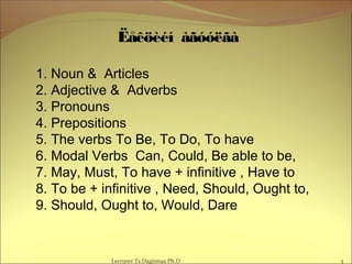 Ëåêöèéí àãóóëãà
1. Noun & Articles
2. Adjective & Adverbs
3. Pronouns
4. Prepositions
5. The verbs To Be, To Do, To have
6. Modal Verbs Can, Could, Be able to be,
7. May, Must, To have + infinitive , Have to
8. To be + infinitive , Need, Should, Ought to,
9. Should, Ought to, Would, Dare
3Lecturer Ts.Dagiimaa Ph.D
 