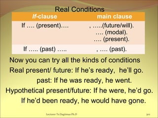 Real Conditions
Now you can try all the kinds of conditions
Real present/ future: If he’s ready, he’ll go.
past: If he was ready, he went.
Hypothetical present/future: If he were, he’d go.
If he’d been ready, he would have gone.
Lecturer Ts.Dagiimaa Ph.D 302
If-clause main clause
If …. (present)…. , …..(future/will).
…. (modal).
…. (present).
If ….. (past) ….. , …. (past).
 