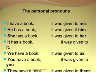  The personal pronouns
I have a book, it was given to me.
He has a book, it was given it him.
She has a book, it was given to her.
It has a book, it was given to
it.
We have a book, it was given to us.
You have a book, it was given to
you.
 41Lecturer Ts.Dagiimaa Ph.D
 