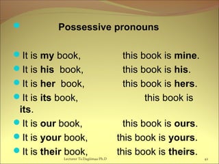  Possessive pronouns
It is my book, this book is mine.
It is his book, this book is his.
It is her book, this book is hers.
It is its book, this book is
its.
It is our book, this book is ours.
It is your book, this book is yours.
It is their book, this book is theirs.
42Lecturer Ts.Dagiimaa Ph.D
 