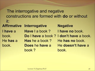 The interrogative and negative
constructions are formed with do or without
it:
Affirmative Interrogative Negative
I have a
book.
He has a
book.
Have I a book ?
Do I have a book ?
Has he a book ?
Does he have a
book ?
I have no book.
I don’t have a book.
He has no book.
He doesn’t have a
book.
96Lecturer Ts.Dagiimaa Ph.D
 