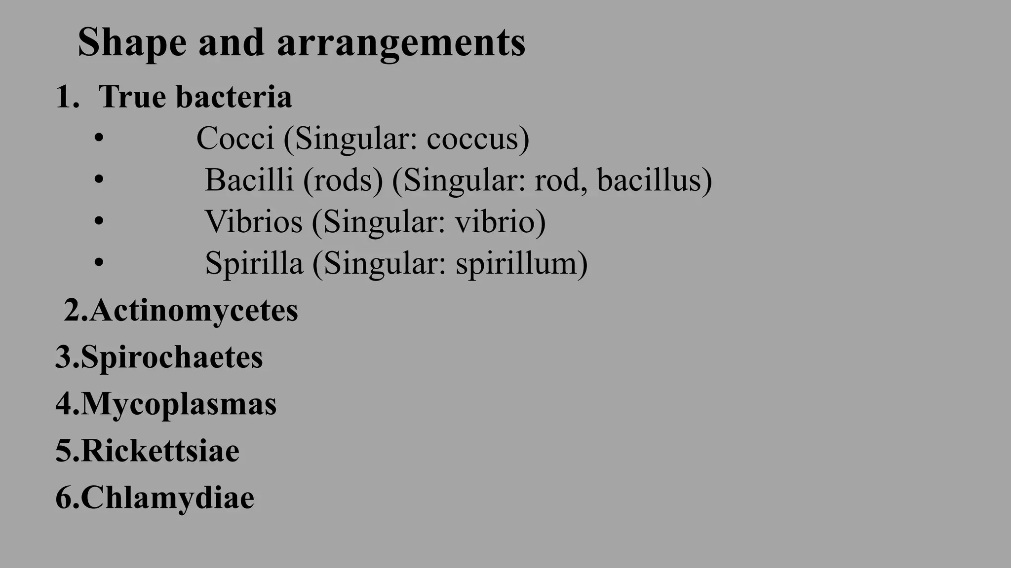 Three Types Of Bacterial Morphology Shape And Arrangement