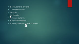  G for superior ovary and
 for inferior ovary,
 for male, ♂
 for female, ♀
 for bisexual plants,
 ⊕ for actinomorphic
 % for zygomorphic nature of flower.
 