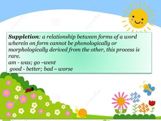 Suppletion: a relationship between forms of a word
wherein on form cannot be phonologically or
morphologically derived from the other, this process is
rare.
am - was; go –went
good - better; bad – worse
 