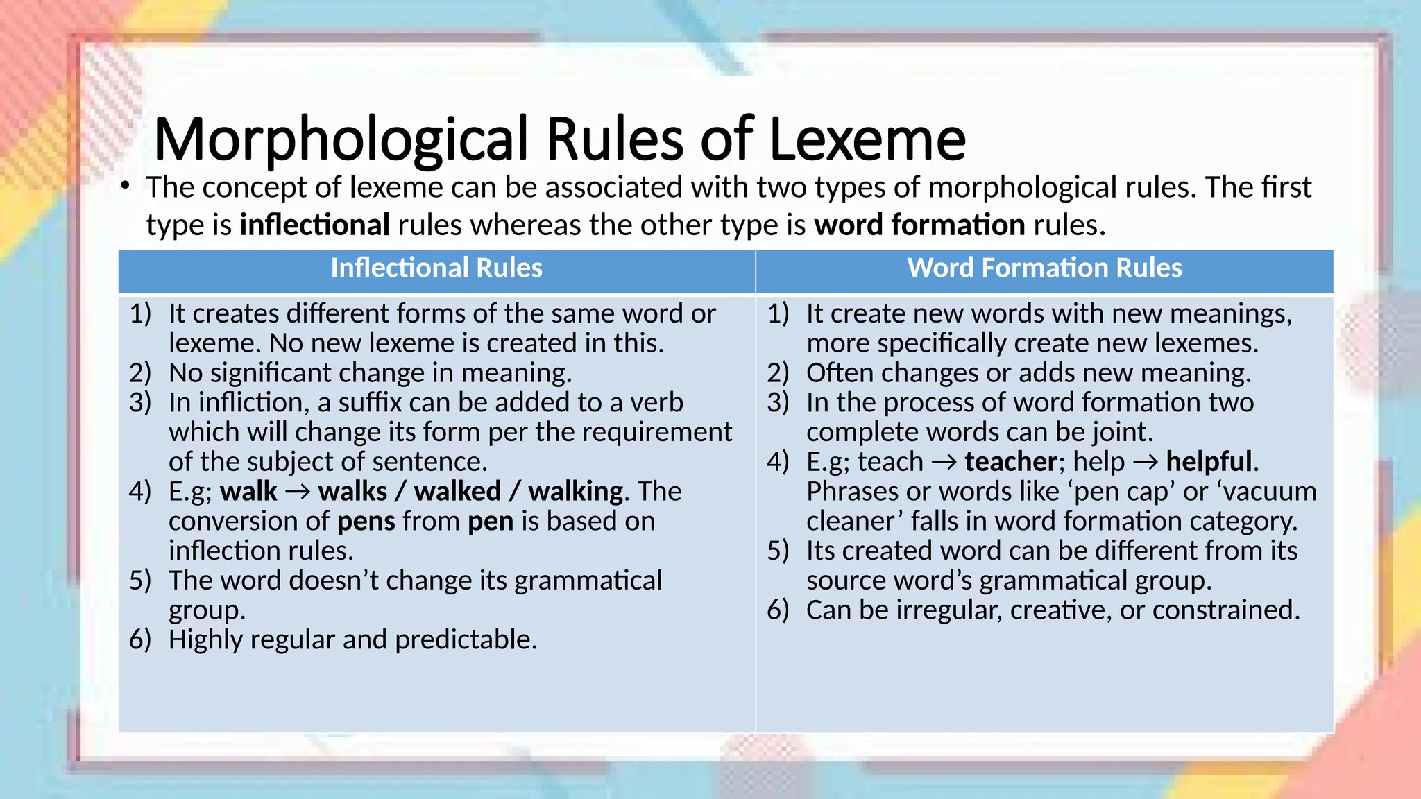 Morphological Rules of Lexeme
• The concept of lexeme can be associated with two types of morphological rules. The first
type is inflectional rules whereas the other type is word formation rules.
Inflectional Rules Word Formation Rules
1) It creates different forms of the same word or
lexeme. No new lexeme is created in this.
2) No significant change in meaning.
3) In infliction, a suffix can be added to a verb
which will change its form per the requirement
of the subject of sentence.
4) E.g; walk → walks / walked / walking. The
conversion of pens from pen is based on
inflection rules.
5) The word doesn’t change its grammatical
group.
6) Highly regular and predictable.
1) It create new words with new meanings,
more specifically create new lexemes.
2) Often changes or adds new meaning.
3) In the process of word formation two
complete words can be joint.
4) E.g; teach → teacher; help → helpful.
Phrases or words like ‘pen cap’ or ‘vacuum
cleaner’ falls in word formation category.
5) Its created word can be different from its
source word’s grammatical group.
6) Can be irregular, creative, or constrained.
 