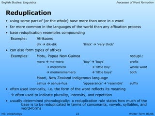 Morphology Presentation | PPT