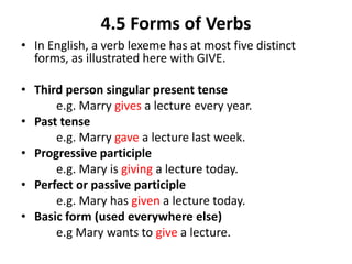 4.5 Forms of Verbs
• In English, a verb lexeme has at most five distinct
forms, as illustrated here with GIVE.
• Third person singular present tense
e.g. Marry gives a lecture every year.
• Past tense
e.g. Marry gave a lecture last week.
• Progressive participle
e.g. Mary is giving a lecture today.
• Perfect or passive participle
e.g. Mary has given a lecture today.
• Basic form (used everywhere else)
e.g Mary wants to give a lecture.
 