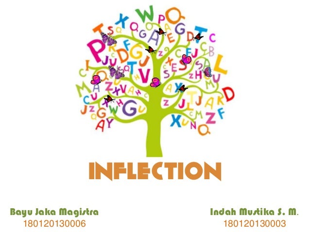 inflection in morphology linguistics morphology linguistics
