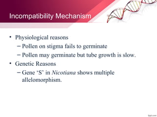 Pollen Incompatibility Morphology & Reproductive system of Plants | PPS