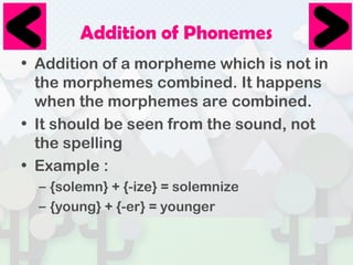 Morphophoneme Example English Morphophonemics, Linguistics, Language, | PPT