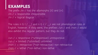 Morphophonemic Process Example Morphophonemic changes | PPTX