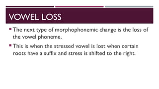 Morphophonemic Process Example Morphophonemics in Hiligaynon: Stress, Vowel Loss, and Sound Changes | PPTX