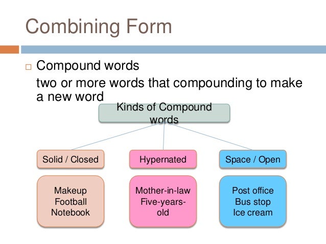 morphology word and its parts root and afixes tele o combining form