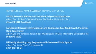 Copyright © 2022 Morpho, Inc. All Rights Reserved 15
Overview
色々調べると以下の３本の論文が１セットになっていた。
HiPPO: Recurrent Memory with Opti...