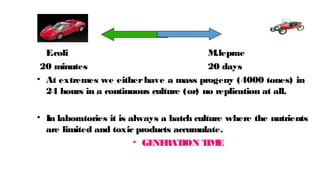 E
.coli M
.leprae
20 minutes 20 days
• At extremes we eitherhave a mass progeny (4000 tones) in
24 hours in a continuous culture (or) no replication at all.
• In laboratories it is always a batch culture where the nutrients
are limited and toxic products accumulate.
• GE
NE
RAT
ION T
IM
E
 