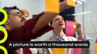 A picture is worth a thousand words
 