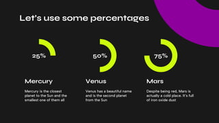Let’s use some percentages
Mercury is the closest
planet to the Sun and the
smallest one of them all
Mercury
Venus has a beautiful name
and is the second planet
from the Sun
Venus
Despite being red, Mars is
actually a cold place. It’s full
of iron oxide dust
Mars
25% 50% 75%
 