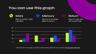 You can use this graph
Follow the link in the graph to modify its data and then paste the new one here. For more info, click here
Mars
Mars is actually a really
cold place
Mercury is the closest
planet to the Sun
Mercury
Saturn is a gas giant
with several rings
Saturn
 